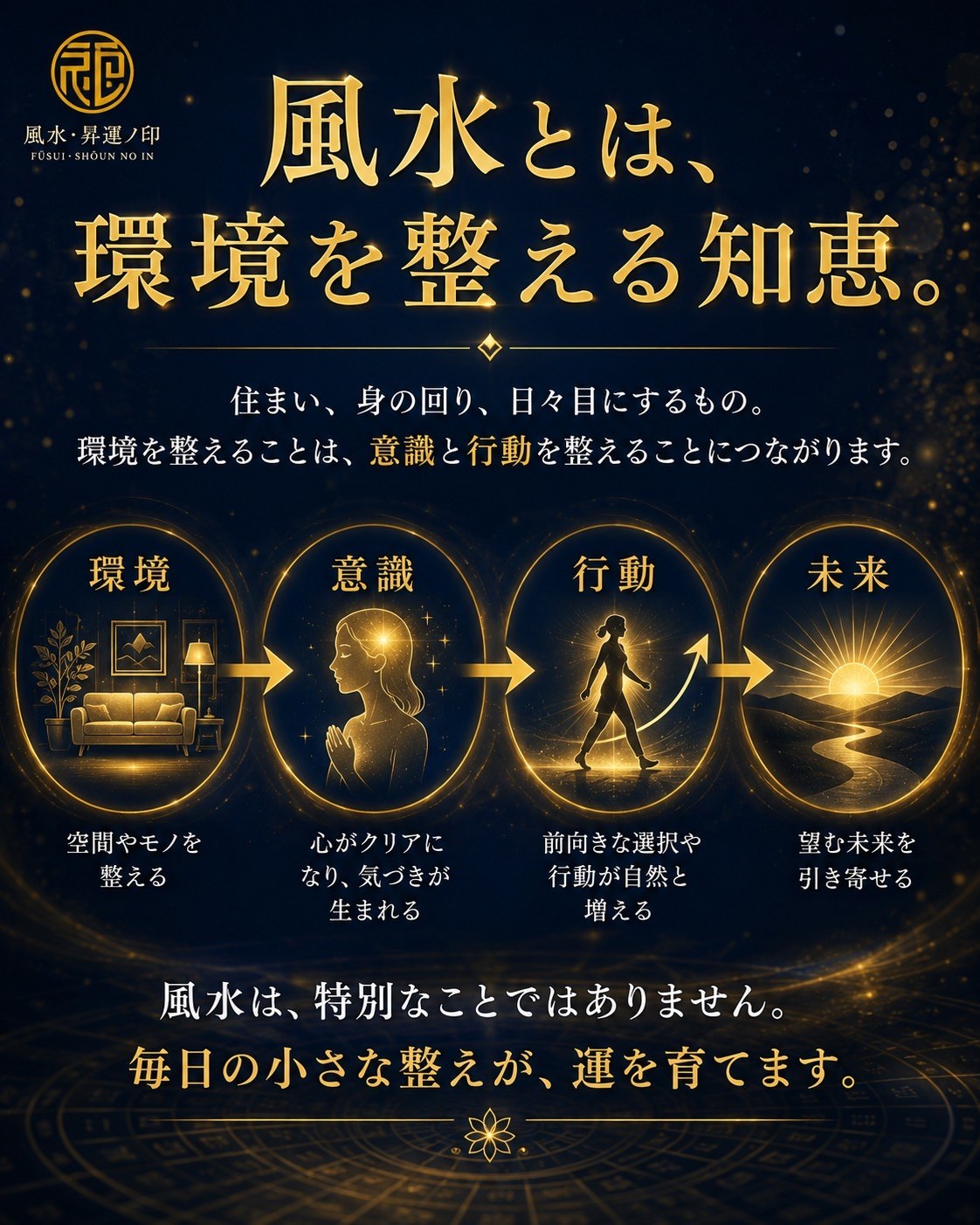 風水とは、環境を整える知恵。